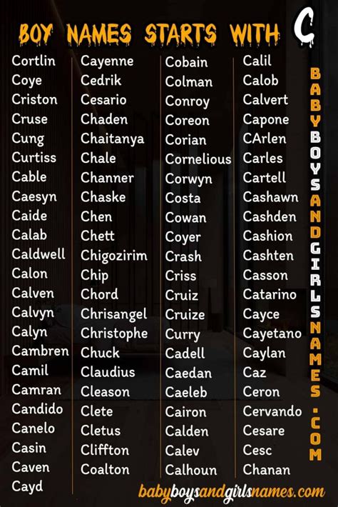 Boy Names That Start With C Which Are Amazing