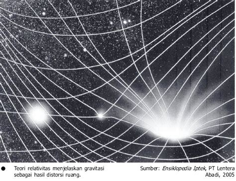 Pengertian Teori Relativitas Khusus Relativitas Newton Transformasi