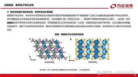 钠离子电池：深度研究 本文来自 方正证券 研究所于2021年8月1日发布的报告《新能车前沿技术深度研究之二：钠离子电池》，欲了解具体内容，请查