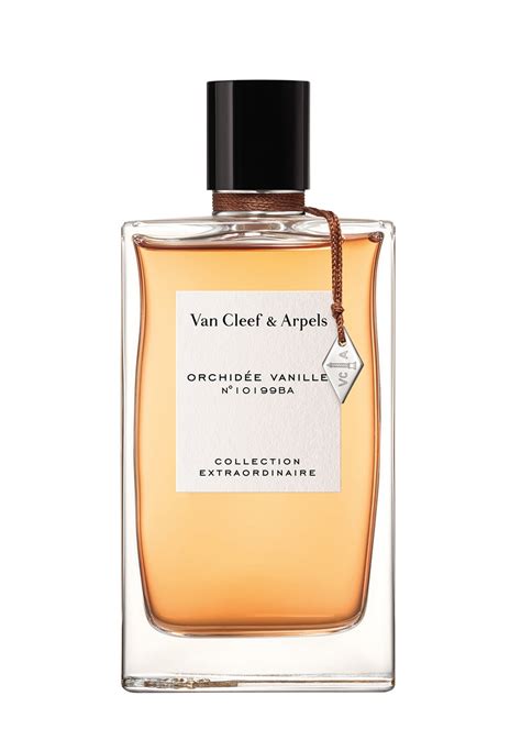 9 Of The Best Spring Fragrances For Your 2024