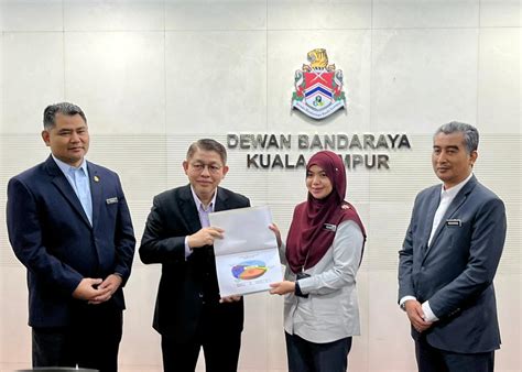 DBKL Umum Belanjawan 2024 Sebanyak RM2 66 Billion Kosmo Digital