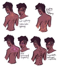 Dnd Scars Ideas Scar Character Design Inspiration Character