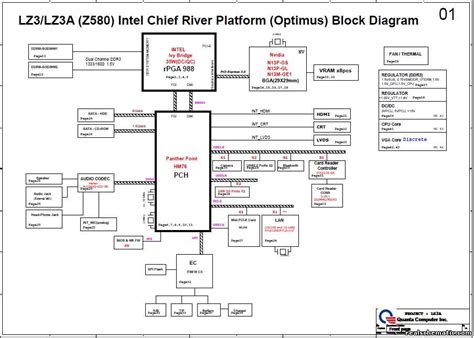 Schematic Boardview Lenovo Ideapad Z