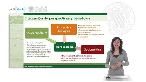 El enfoque agroecológico UPV YouTube