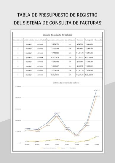 Plantilla De Excel Tabla De Presupuesto De Registro Del Sistema De