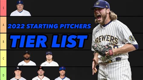 Mlb Starting Pitcher Tier List Edition Episode Youtube