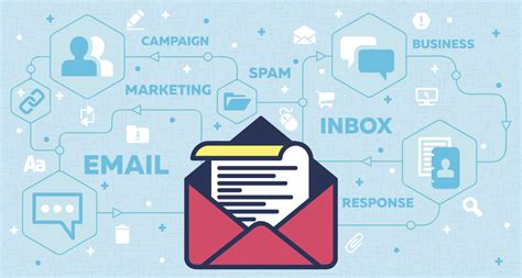 Prospecter Efficacement Par Email Conseils Et Astuces