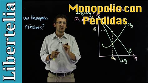 Puede Un Monopolio Tener Pérdidas Microeconomía Libertelia Youtube