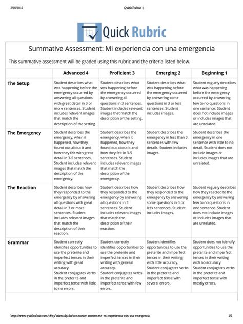 Summative Rubric Pdf Grammatical Tense Morphology