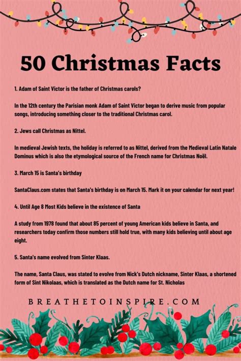 50 Christmas Facts About History, Fun Holiday Traditions All Around The ...