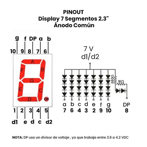 Diagrama De Circuitos Con Display A 7 Segmentos Display De 7