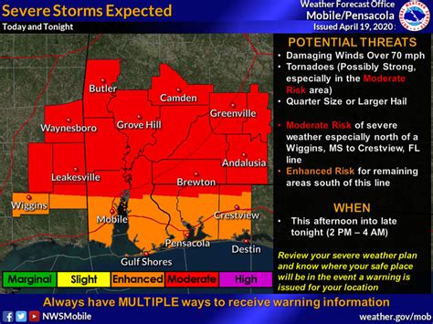 Weather Alert Day Severe Storms Tonight Part Of The Area Level 4 Of 5