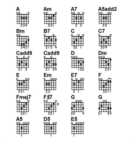 PDF advanced guitar chords chart PDF Télécharger Download