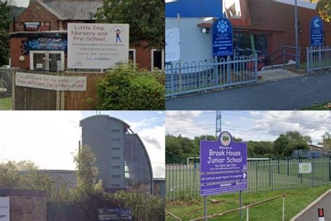 Sheffield Schools Here Are All The Ofsted Ratings For Citys Schools