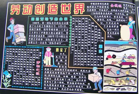 劳动节黑板报劳动创造世界 20字 作文网