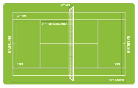 Lawn Tennis Court Dimensions Free Word Template