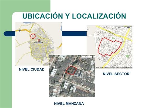 Analisis De Ubicacion Y Localizacion