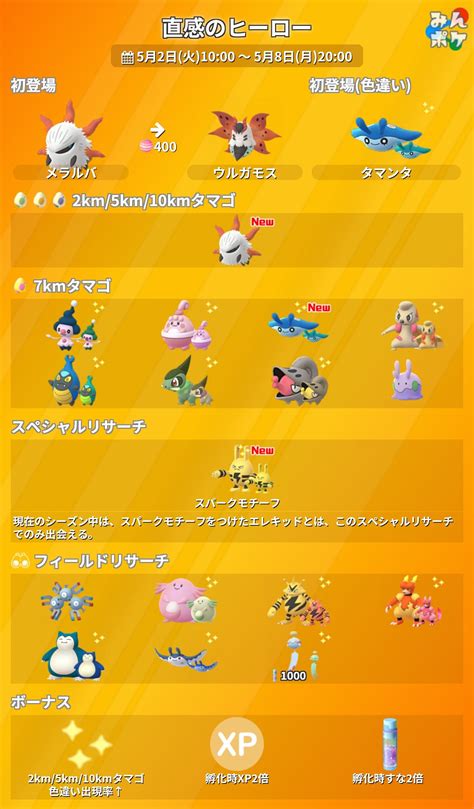 ポケモンgo攻略⚡みんポケ On Twitter 【直感のヒーローイベント】 ⚡開催期間 5月2日 火 10 00〜5月8日 月 20 00 メラルバ初登場！ ウルガモスへの進化はアメ