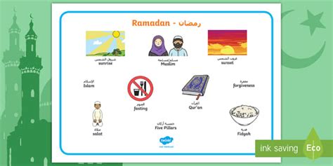 Ramadan Word Mat Arabic English Teacher Made Twinkl