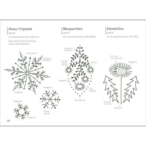 Zakka Embroidery | EE Schenck Company