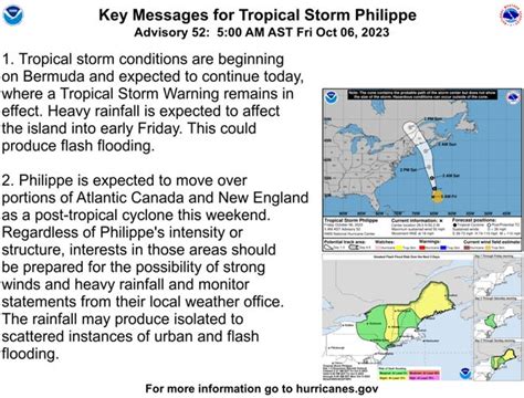 Tropical Storm Philippe satellite images, impacts, spaghetti models