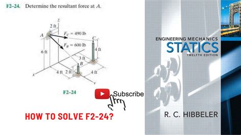 F2 24 Hibbeler Statics Chapter 2 Hibbeler Statics Hibbeler YouTube