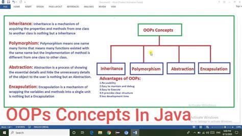 OOPs Concepts In Java And Advantages Of OOPs YouTube