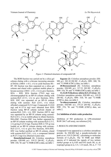 Diterpenoids From Rosmarinus Officinalis L And Their Nitric Oxide