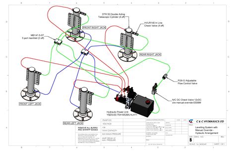 Levelling System With Manual Override C C Hydraulics Ltd