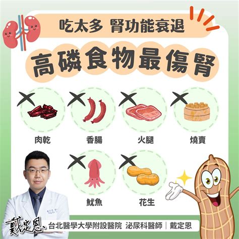 不是鈉！醫示警「1類食物最傷腎」 沙茶醬上榜超量後果曝 Ettoday健康雲 Ettoday新聞雲