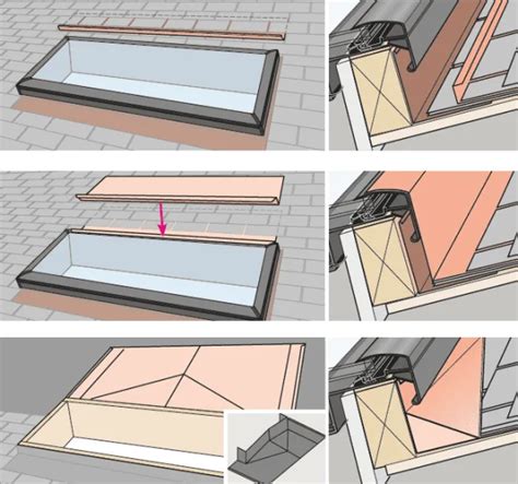 Velux Fcm Installation Instructions Velux Skylight Install Video