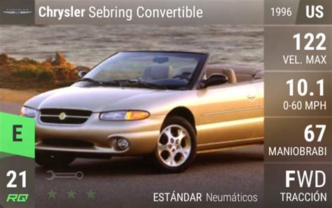 Igcd Net Chrysler Sebring Convertible In Top Drives