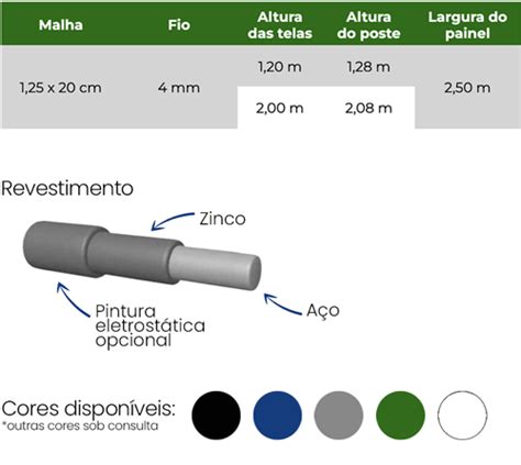 Gradil Lagradi Antiofuscante Rodoviário Lagotela