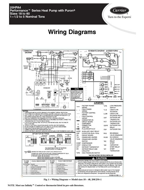 Carrier Heat Pump Thermostat Wiring Diagram - Circuit Diagram