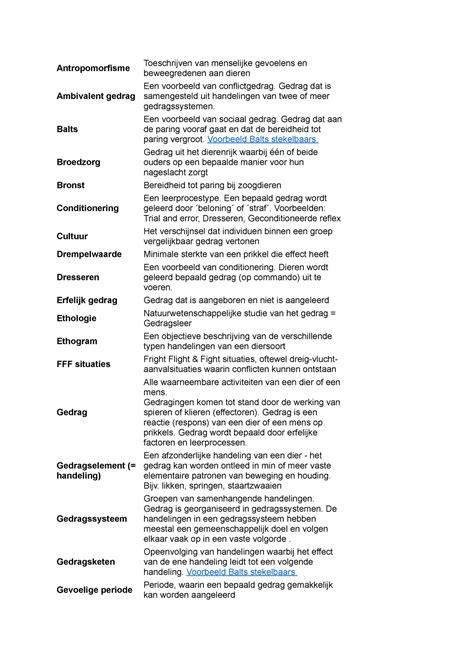 Begrippenlijst Biologie Havo 4 Toeschrijven Van Menselijke Gevoelens