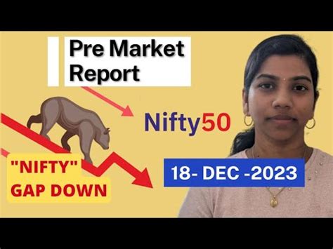 Gap Down Nifty Bank Nifty Pre Market Report Analysis 18 Dec