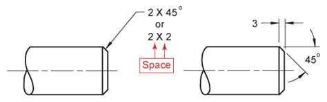 Dimensioning and Locating Advanced Features
