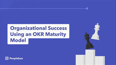 Okr Maturity Model For Organizational Success — Peoplebox