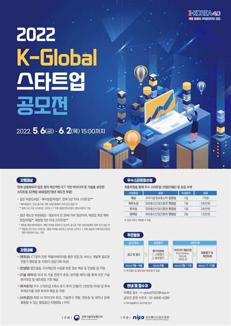 지원사업 공고 상세 K Global Project