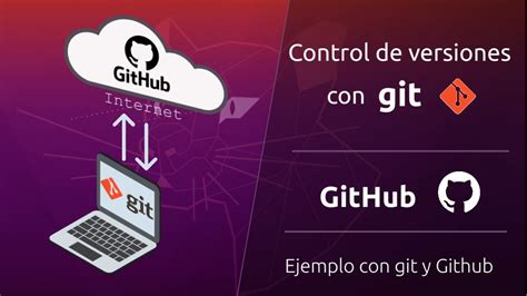 C Mo Usar Git Y Github Terminal Ubuntu Youtube