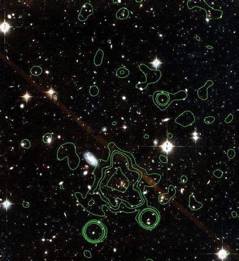 Probing Galaxy Evolution In The Deepest Supercluster To Date Astrobites