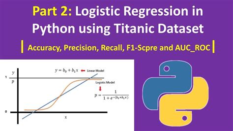 Machine Learning Tutorial 3 Logistic Regression Python Part 2