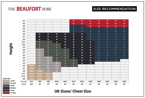 Size Guide – D-Robe Outdoors