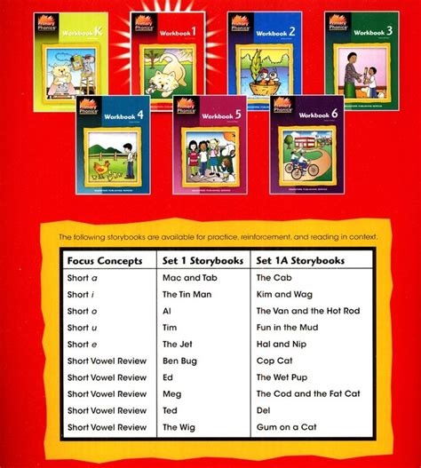 Primary Phonics Workbook 1 | E&O Montessori