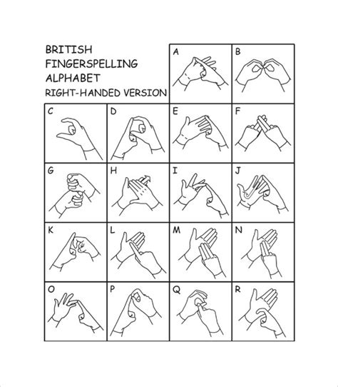 Free 9 Sample Sign Language Alphabet Chart Templates In Pdf Word