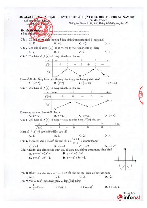 Đề thi Toán THPT quốc gia 2021 sẽ có nội dung form đề như thế nào