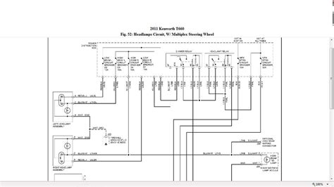 The Ultimate Guide To Understanding The Kenworth T880 Fuse Panel Diagram