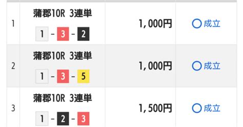 蒲郡競艇 10r 準優勝戦 出走 19 25 的中🎯｜覇者じゃなく王者👑