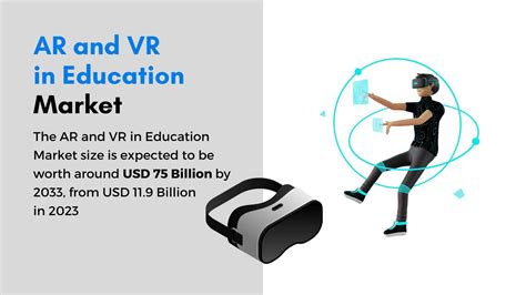 AR And VR In Education Market To Hit USD 75 Billion