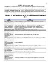 Science Journal 4 Docx 1 SCI 101 Science Journals Instructions As